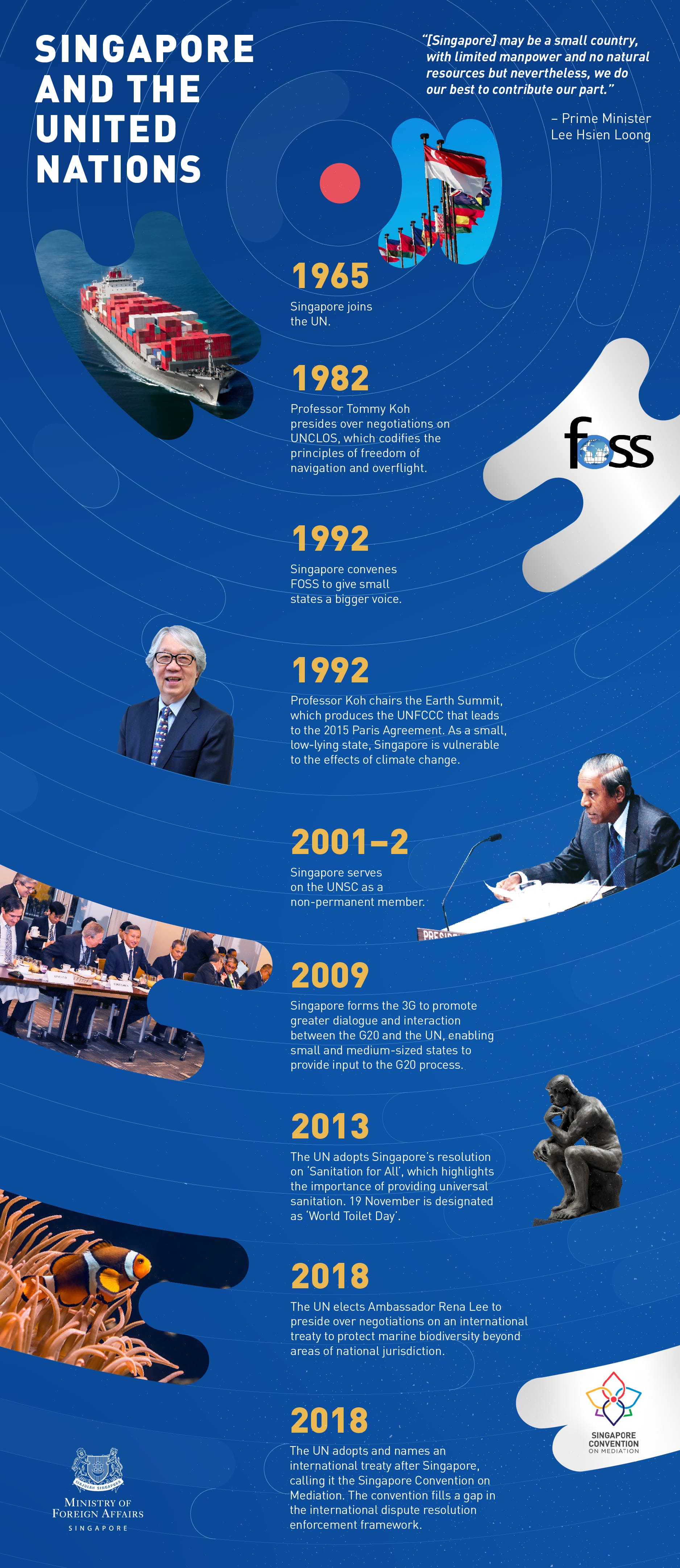 Infographic: Singapore and the United Nations, highlighting key dates and achievements.